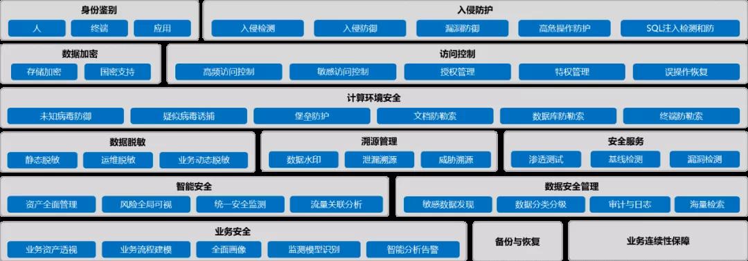 欧博ABG官网·[中国集团]游戏登录入口