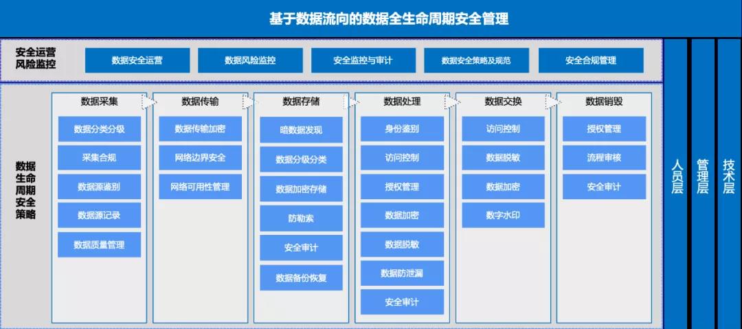 欧博ABG官网·[中国集团]游戏登录入口