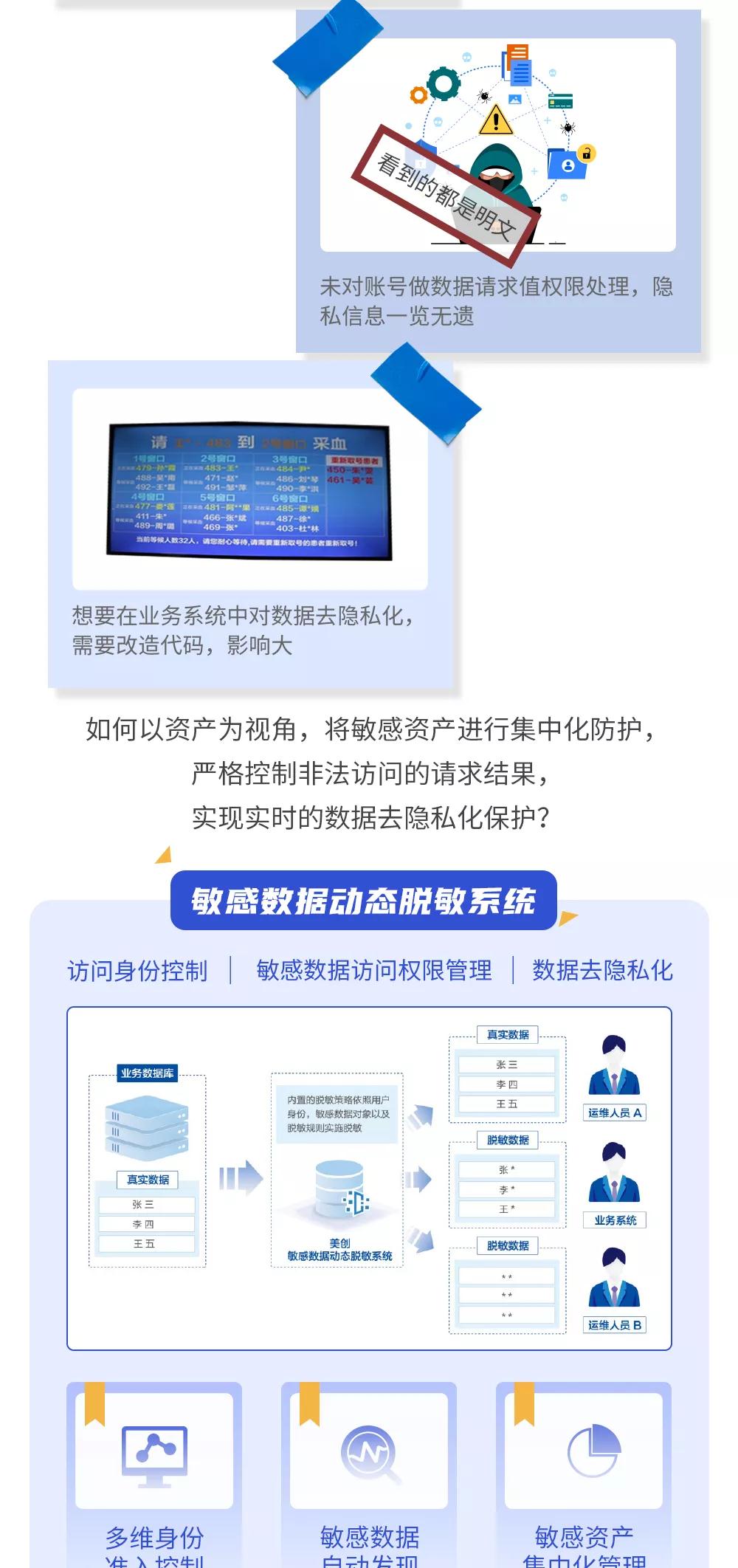 欧博ABG官网·[中国集团]游戏登录入口
