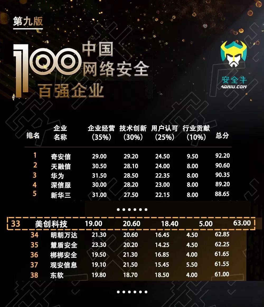 欧博ABG官网·[中国集团]游戏登录入口