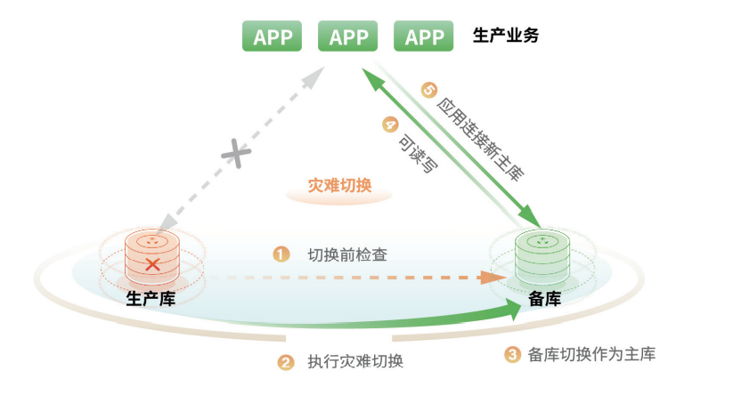 欧博ABG官网·[中国集团]游戏登录入口