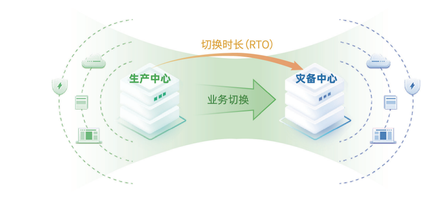 欧博ABG官网·[中国集团]游戏登录入口