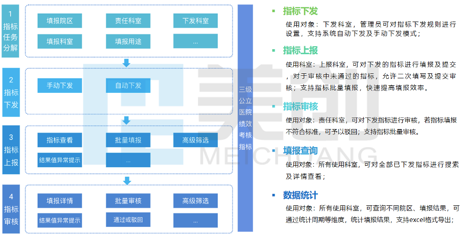 欧博ABG官网·[中国集团]游戏登录入口