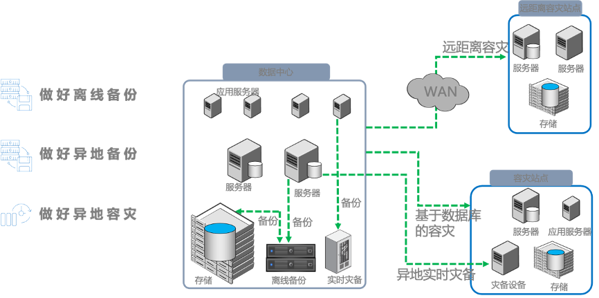 欧博ABG官网·[中国集团]游戏登录入口