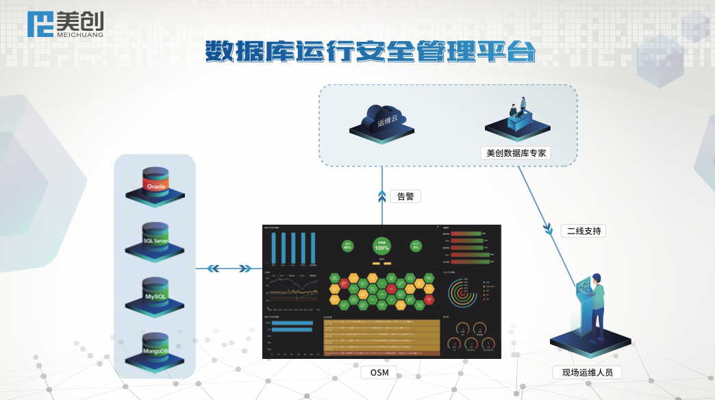 欧博ABG官网·[中国集团]游戏登录入口