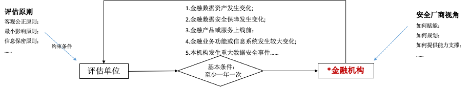 欧博ABG官网·[中国集团]游戏登录入口