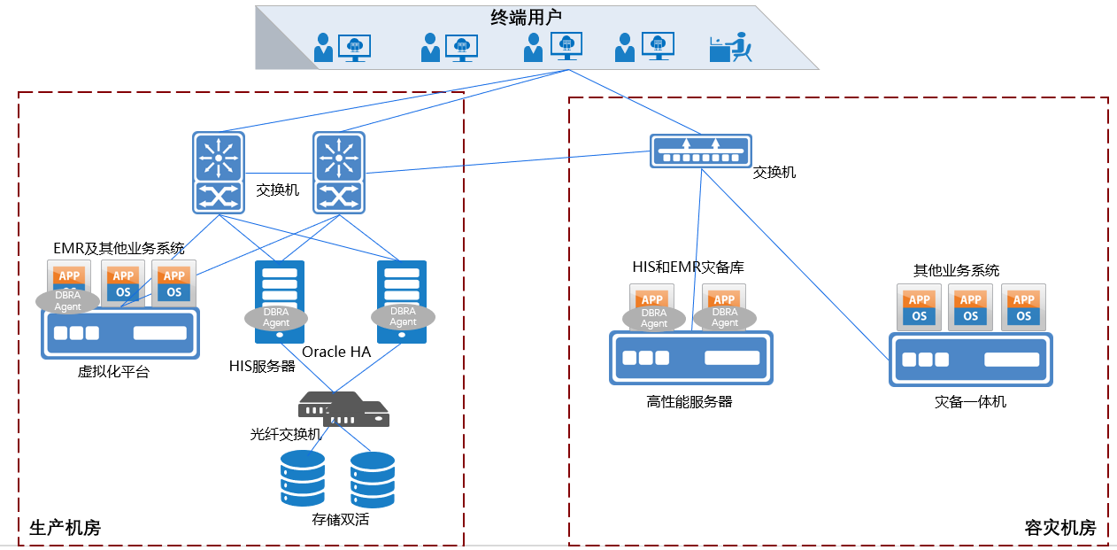 欧博ABG官网·[中国集团]游戏登录入口