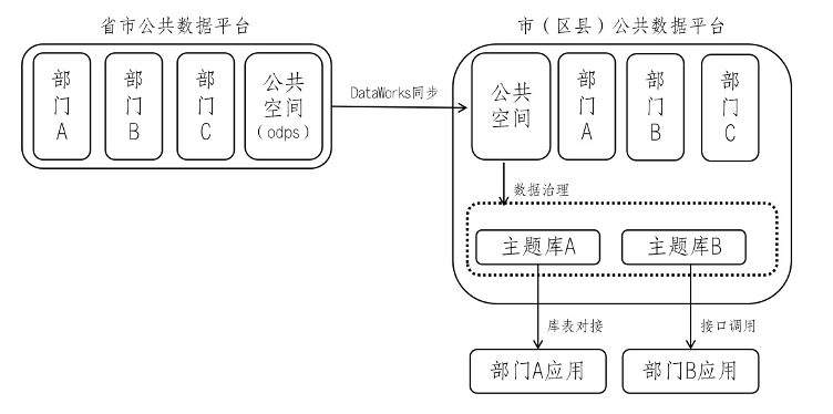 欧博ABG官网·[中国集团]游戏登录入口