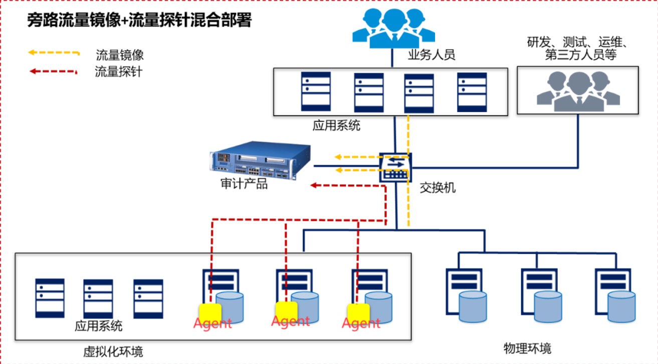 欧博ABG官网·[中国集团]游戏登录入口