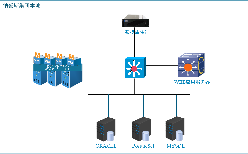 欧博ABG官网·[中国集团]游戏登录入口