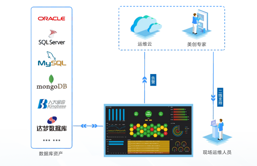 欧博ABG官网·[中国集团]游戏登录入口
