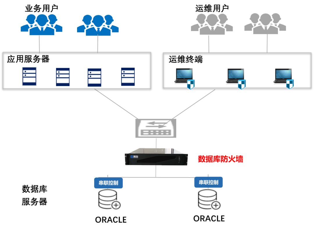 欧博ABG官网·[中国集团]游戏登录入口