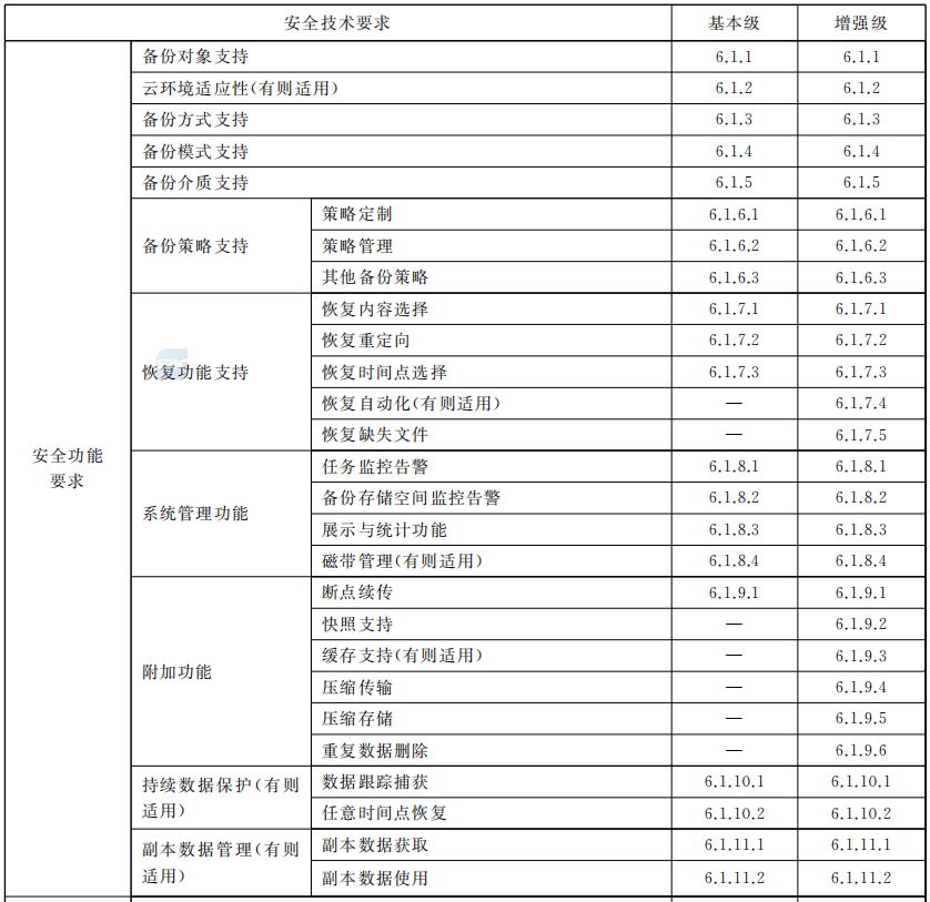 欧博ABG官网·[中国集团]游戏登录入口