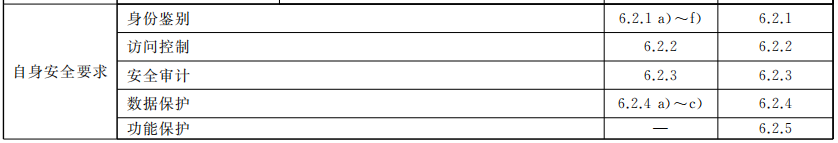 欧博ABG官网·[中国集团]游戏登录入口