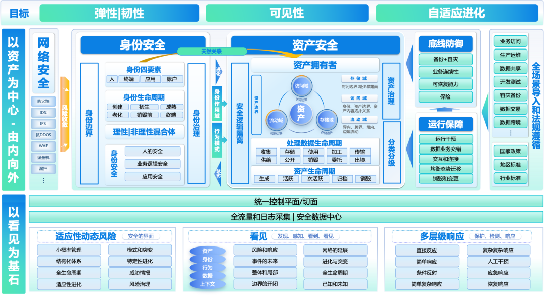 欧博ABG官网·[中国集团]游戏登录入口