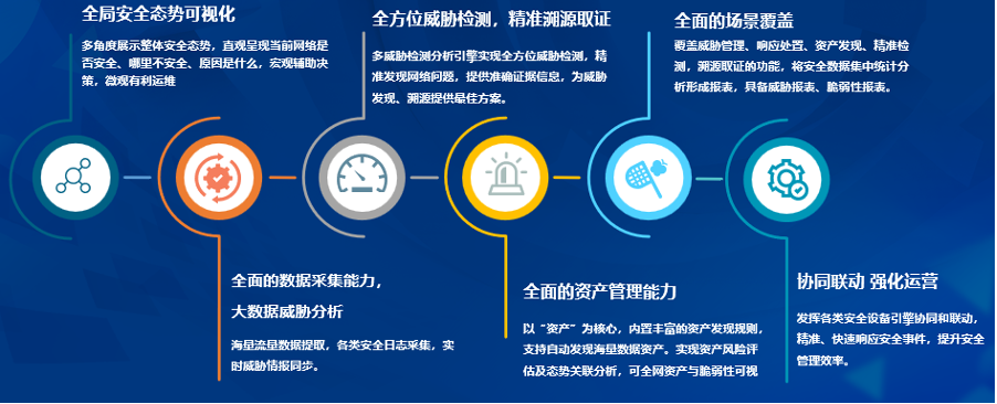 欧博ABG官网·[中国集团]游戏登录入口