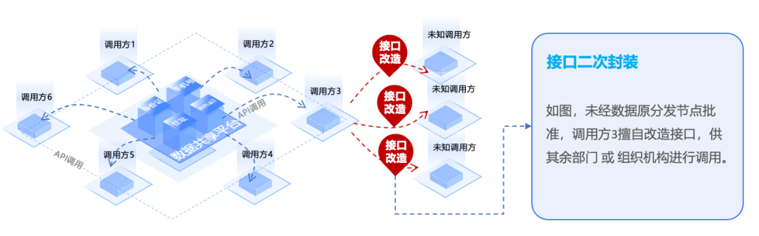 欧博ABG官网·[中国集团]游戏登录入口
