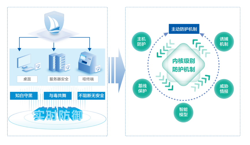 欧博ABG官网·[中国集团]游戏登录入口