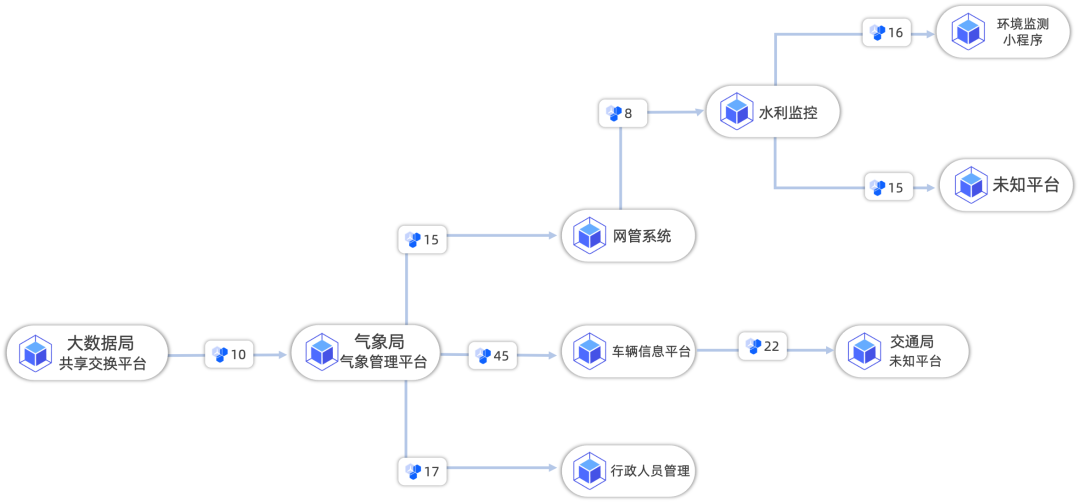 欧博ABG官网·[中国集团]游戏登录入口