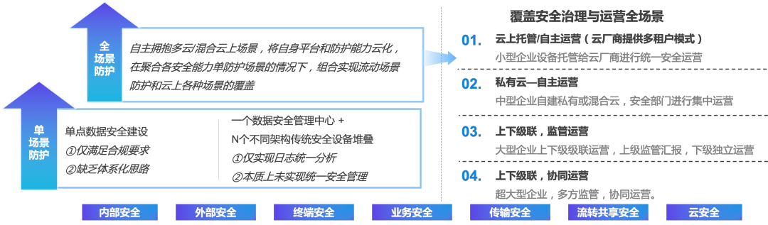 欧博ABG官网·[中国集团]游戏登录入口