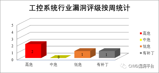欧博ABG官网·[中国集团]游戏登录入口