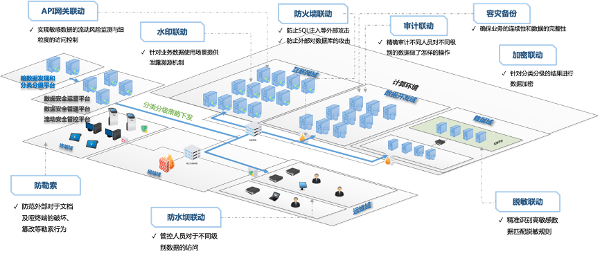 欧博ABG官网·[中国集团]游戏登录入口