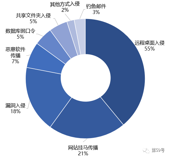 欧博ABG官网·[中国集团]游戏登录入口