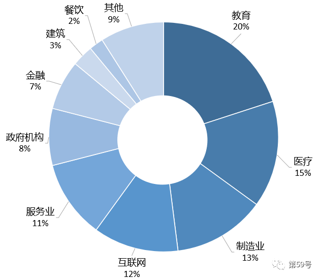 欧博ABG官网·[中国集团]游戏登录入口