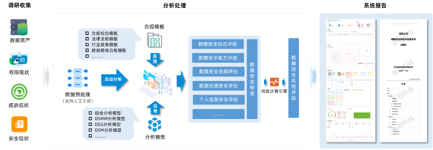 欧博ABG官网·[中国集团]游戏登录入口