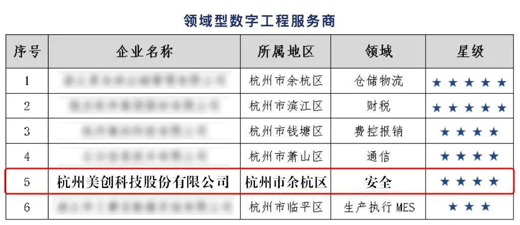 欧博ABG官网·[中国集团]游戏登录入口