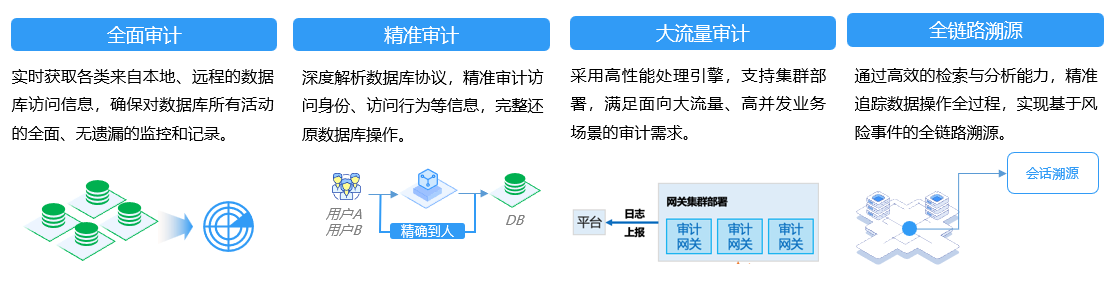 欧博ABG官网·[中国集团]游戏登录入口