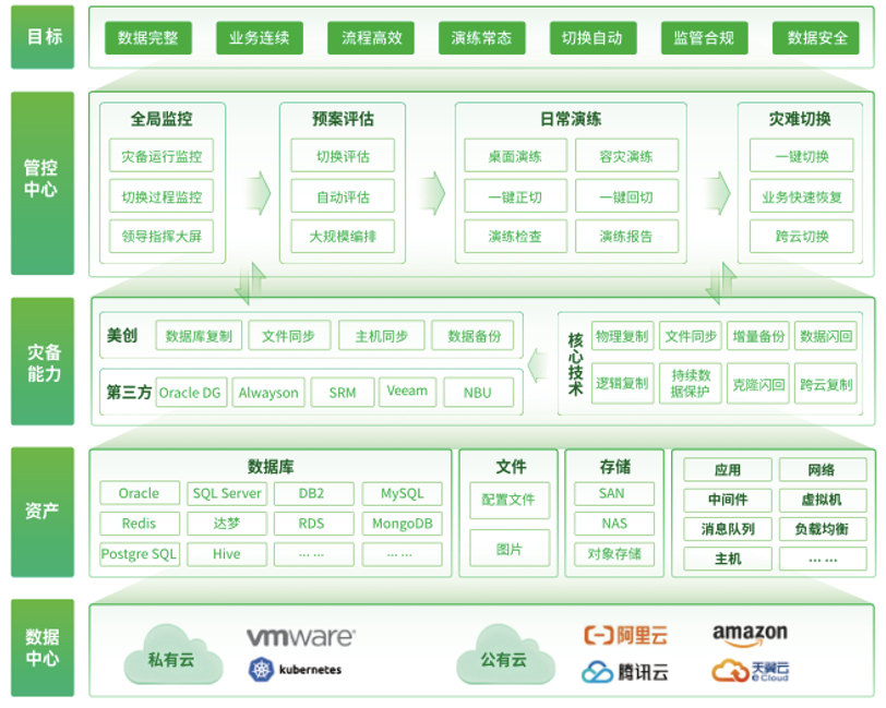 欧博ABG官网·[中国集团]游戏登录入口