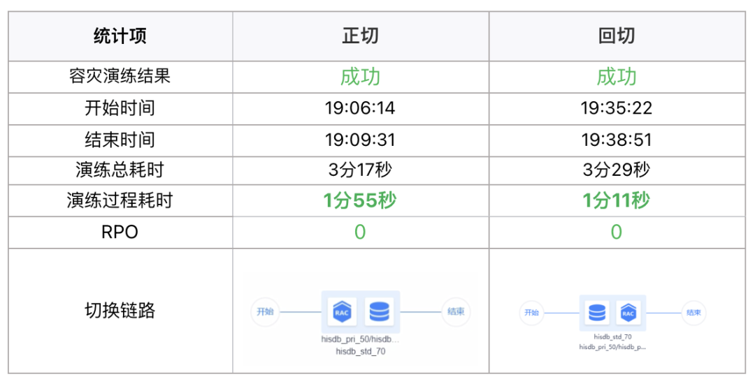 欧博ABG官网·[中国集团]游戏登录入口