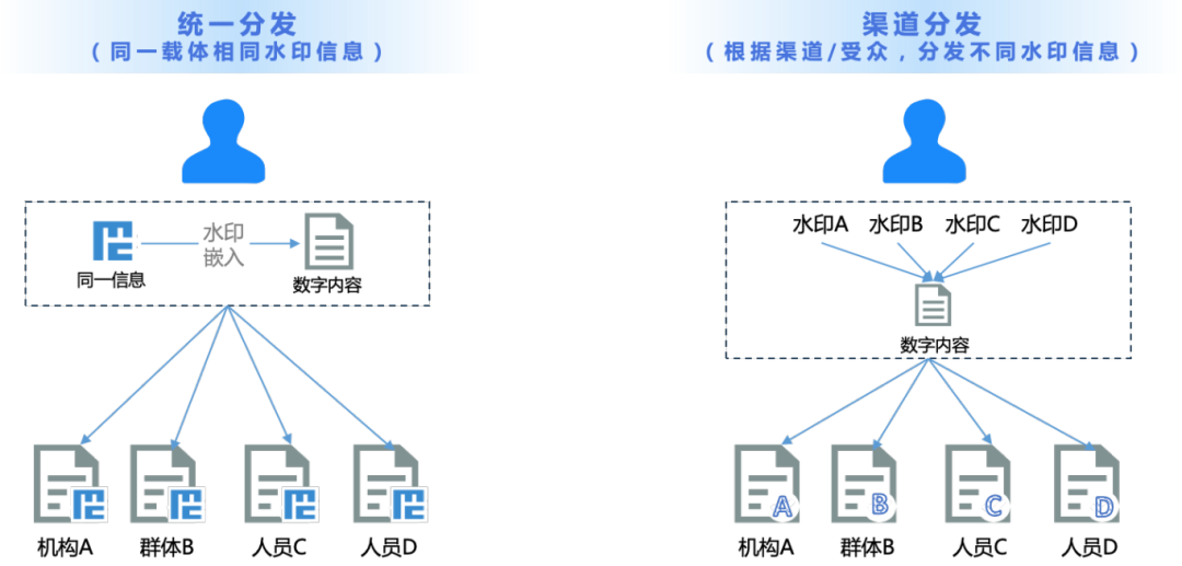 欧博ABG官网·[中国集团]游戏登录入口