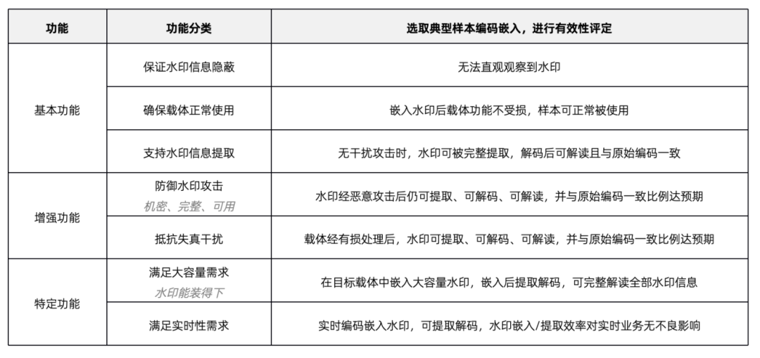 欧博ABG官网·[中国集团]游戏登录入口