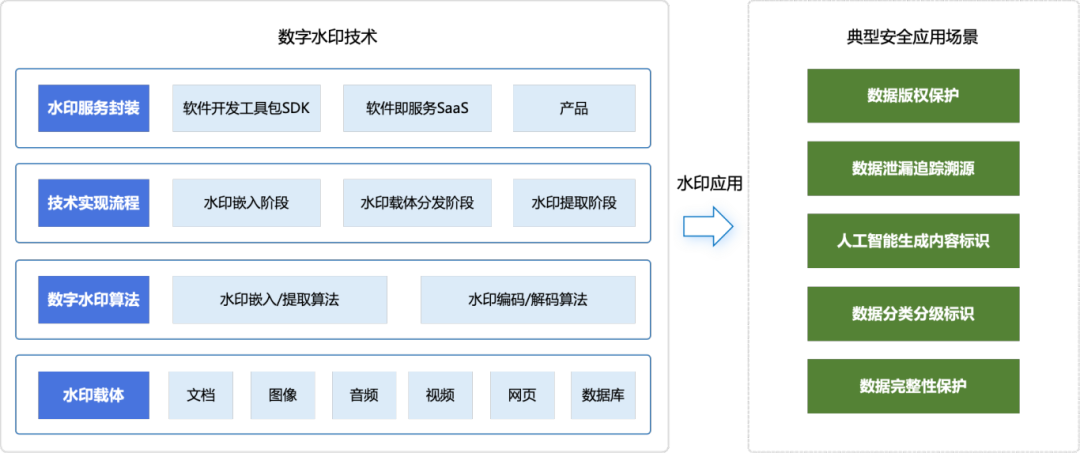 欧博ABG官网·[中国集团]游戏登录入口
