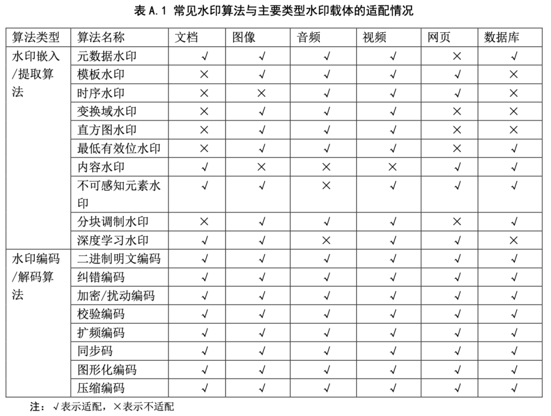 欧博ABG官网·[中国集团]游戏登录入口