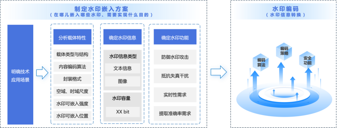 欧博ABG官网·[中国集团]游戏登录入口