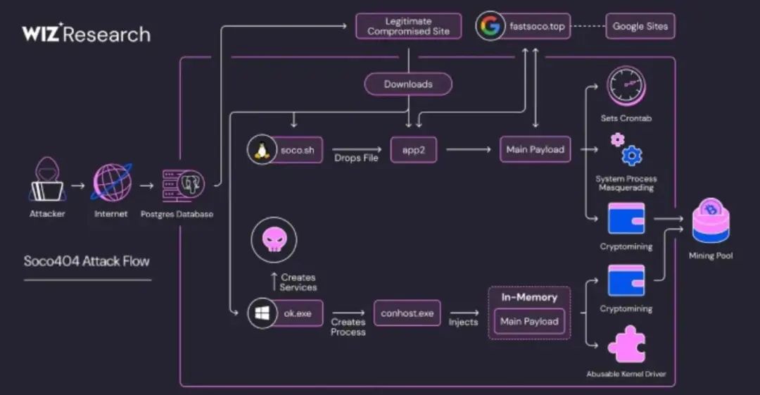 欧博ABG官网·[中国集团]游戏登录入口