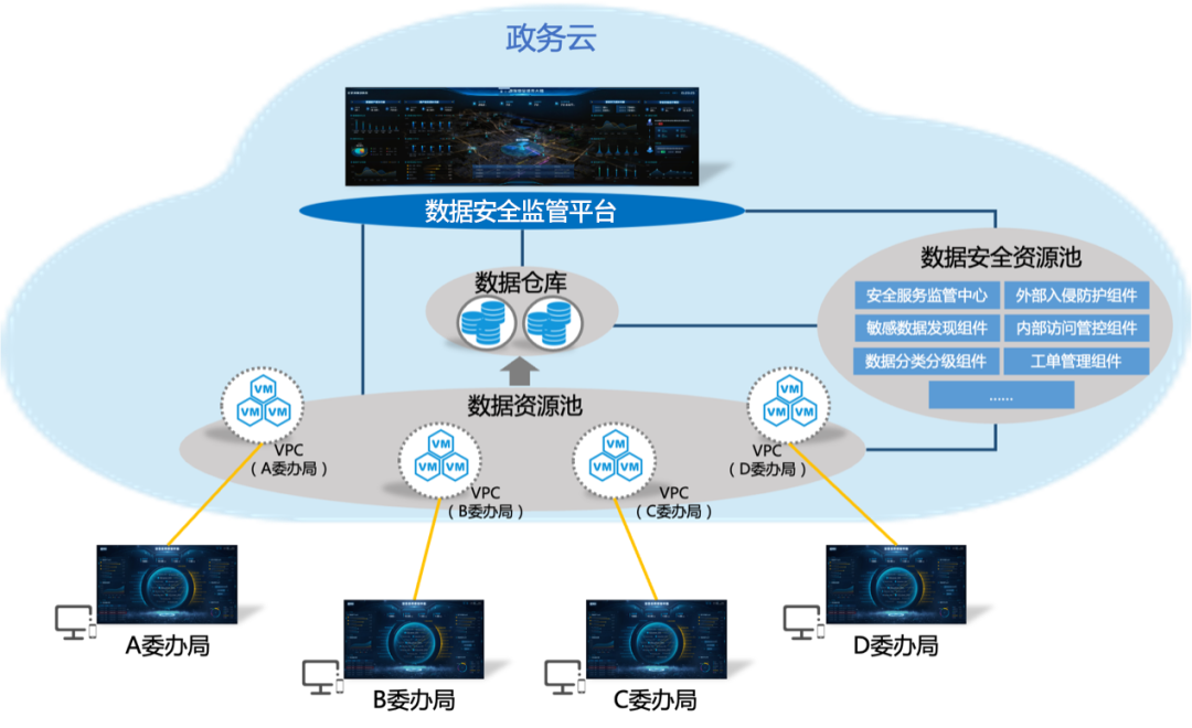 欧博ABG官网·[中国集团]游戏登录入口