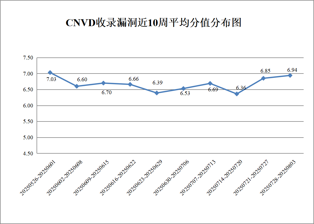 欧博ABG官网·[中国集团]游戏登录入口