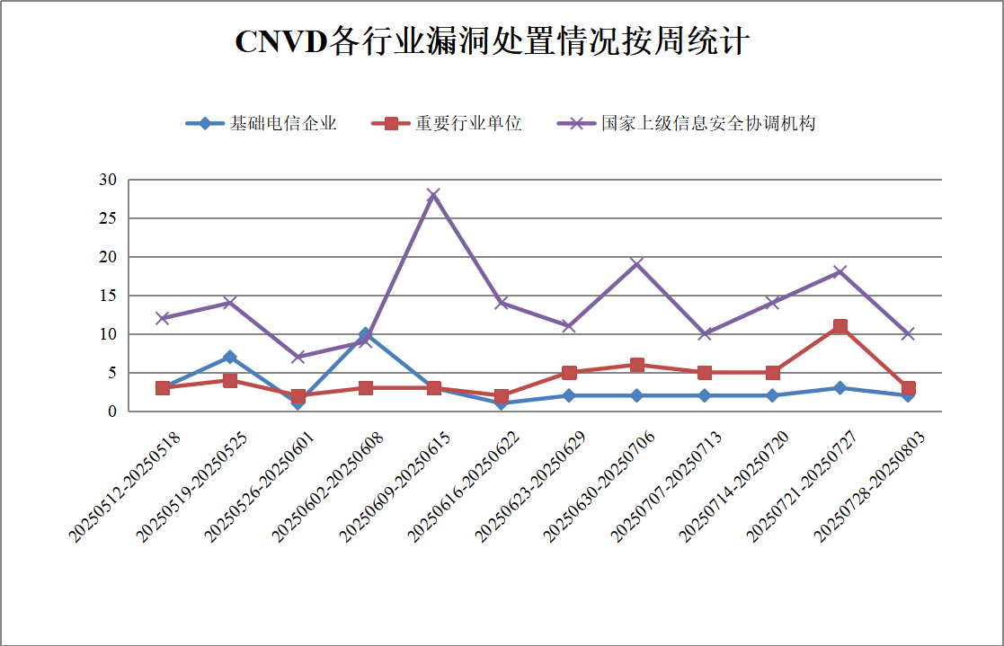 欧博ABG官网·[中国集团]游戏登录入口