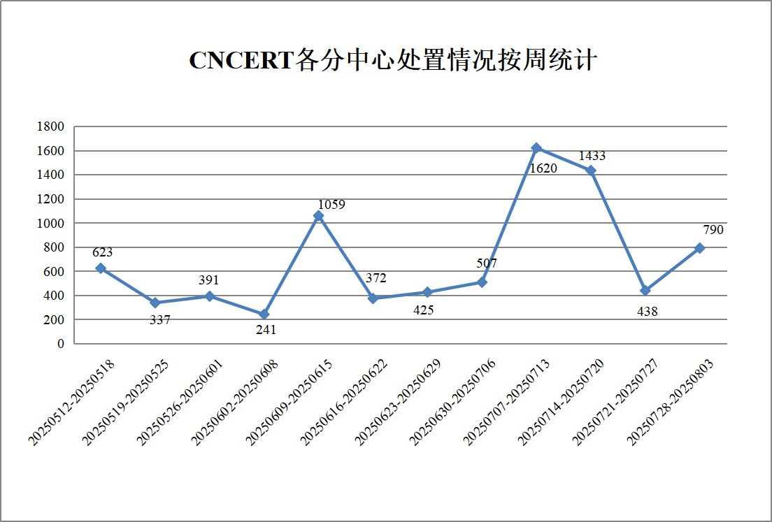 欧博ABG官网·[中国集团]游戏登录入口