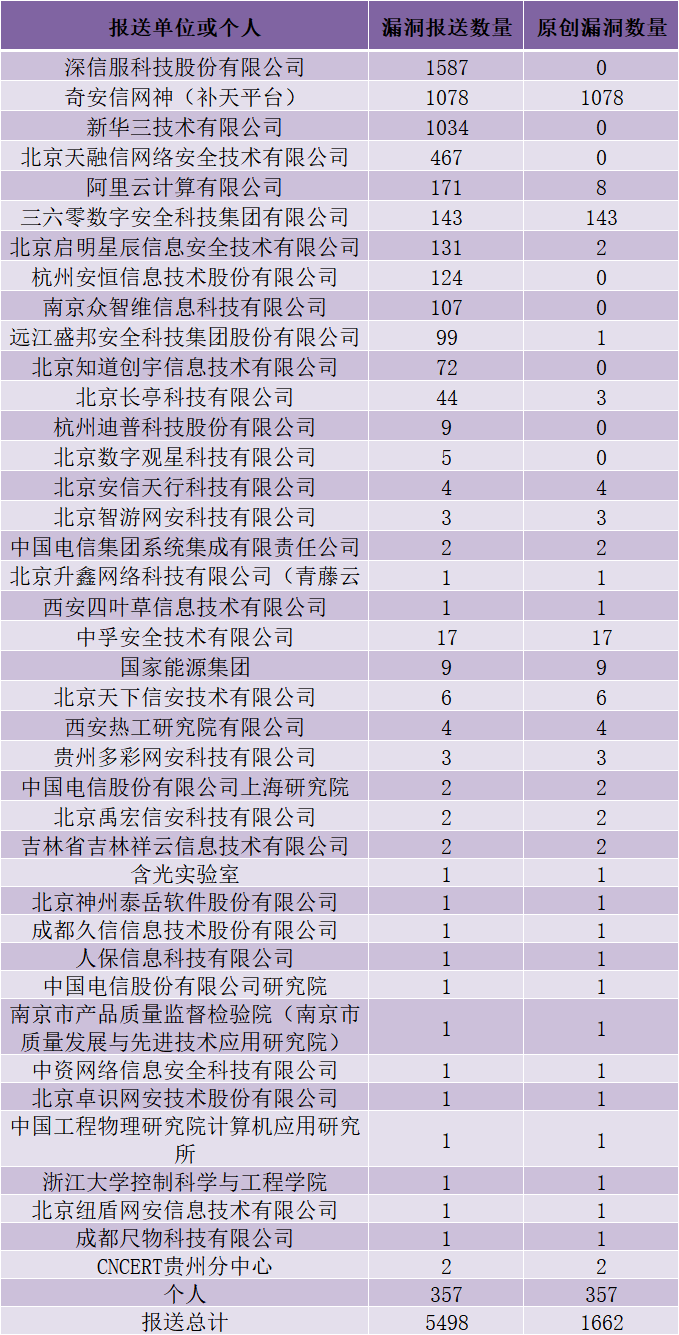 欧博ABG官网·[中国集团]游戏登录入口