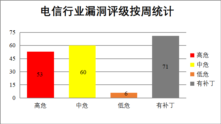 欧博ABG官网·[中国集团]游戏登录入口