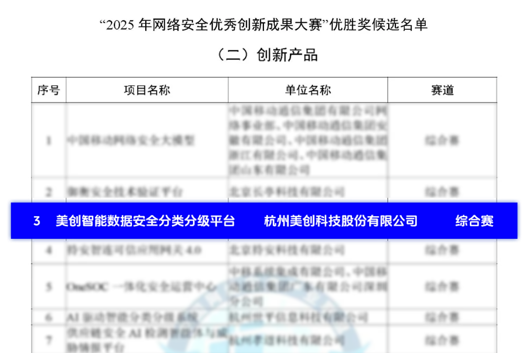 欧博ABG官网·[中国集团]游戏登录入口