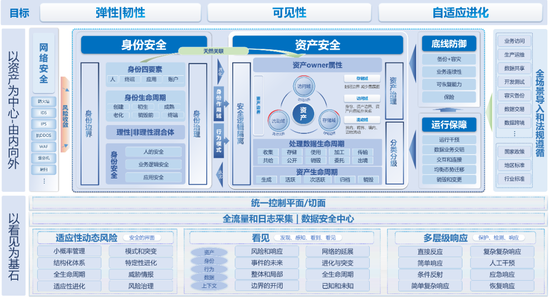 欧博ABG官网·[中国集团]游戏登录入口