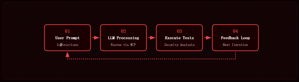 欧博ABG官网·[中国集团]游戏登录入口