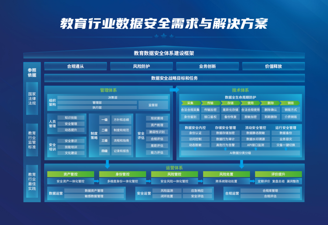 欧博ABG官网·[中国集团]游戏登录入口