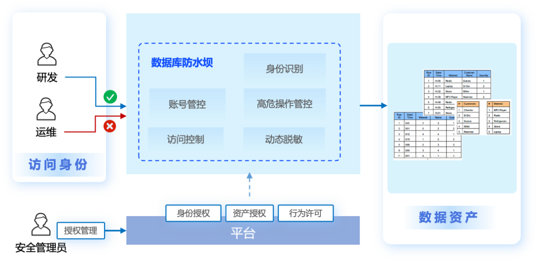 欧博ABG官网·[中国集团]游戏登录入口